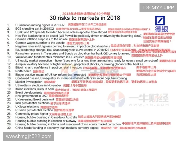 财经频道直播：实时解读全球金融市场动态